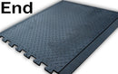 Interlocking Comfort Workshop Matting Centre 700 x 800mm By Rubber Co