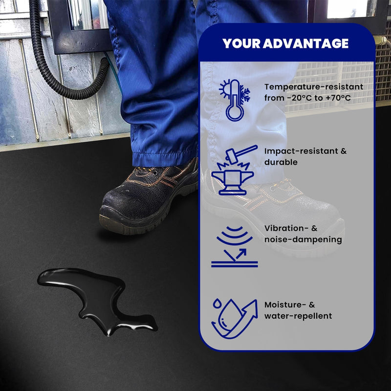 High Density Sound-Proofing & Deadening Rubber Sheet Heavy Duty, Polymer-Based, Acoustic Insulation, Noise Reduction