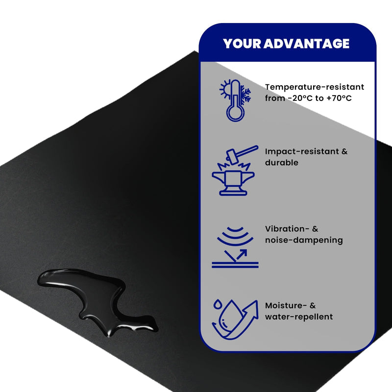 High Density Sound-Proofing & Deadening Rubber Sheet Heavy Duty, Polymer-Based, Acoustic Insulation, Noise Reduction