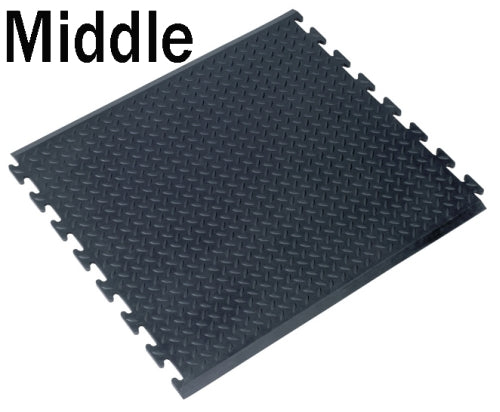 Interlocking Comfort Workshop Matting Centre 700 x 800mm By Rubber Co